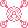 image-organisation